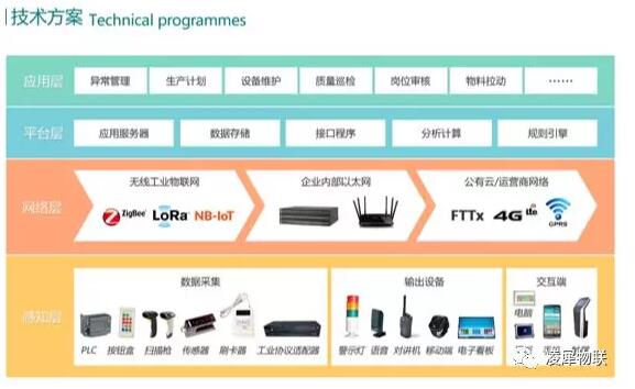 1544411126294658.jpg 安燈系統(tǒng)