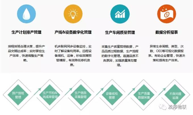 1544411126593574.jpg 安燈系統(tǒng)