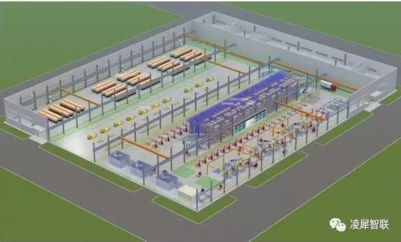 安燈系統(tǒng)|工業(yè)互聯(lián)網(wǎng)|上云上平臺(tái)|企業(yè)上云上平臺(tái)|andon系統(tǒng)|智能智造系統(tǒng)|MES系統(tǒng)|電子揀貨系統(tǒng)|電子看板系統(tǒng)|全員維護(hù)管理系統(tǒng)|物料配送系統(tǒng)|工時(shí)及效率管理系統(tǒng)|車間物聯(lián)網(wǎng) 安燈系統(tǒng)|工業(yè)互聯(lián)網(wǎng)|上云上平臺(tái)|企業(yè)上云上平臺(tái)|andon系統(tǒng)|智能智造系統(tǒng)|MES系統(tǒng)|電子揀貨系統(tǒng)|電子看板系統(tǒng)|全員維護(hù)管理系統(tǒng)|物料配送系統(tǒng)|工時(shí)及效率管理系統(tǒng)|車間物聯(lián)網(wǎng)