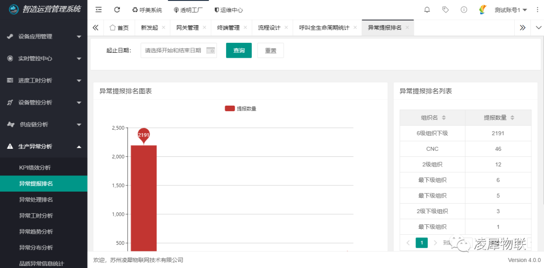 安燈系統(tǒng) 安燈系統(tǒng)