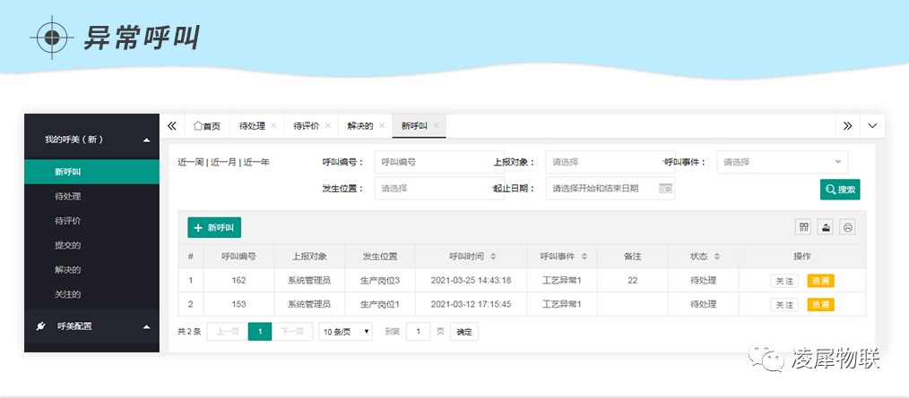 安燈系統(tǒng) 安燈系統(tǒng)