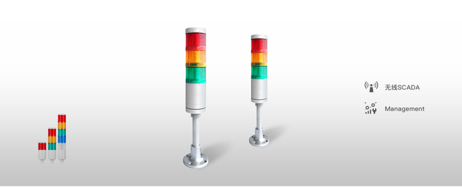 安燈系統(tǒng) 安燈系統(tǒng)