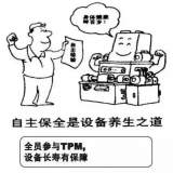 太直觀(guān)了！精益生產(chǎn)漫畫(huà)版